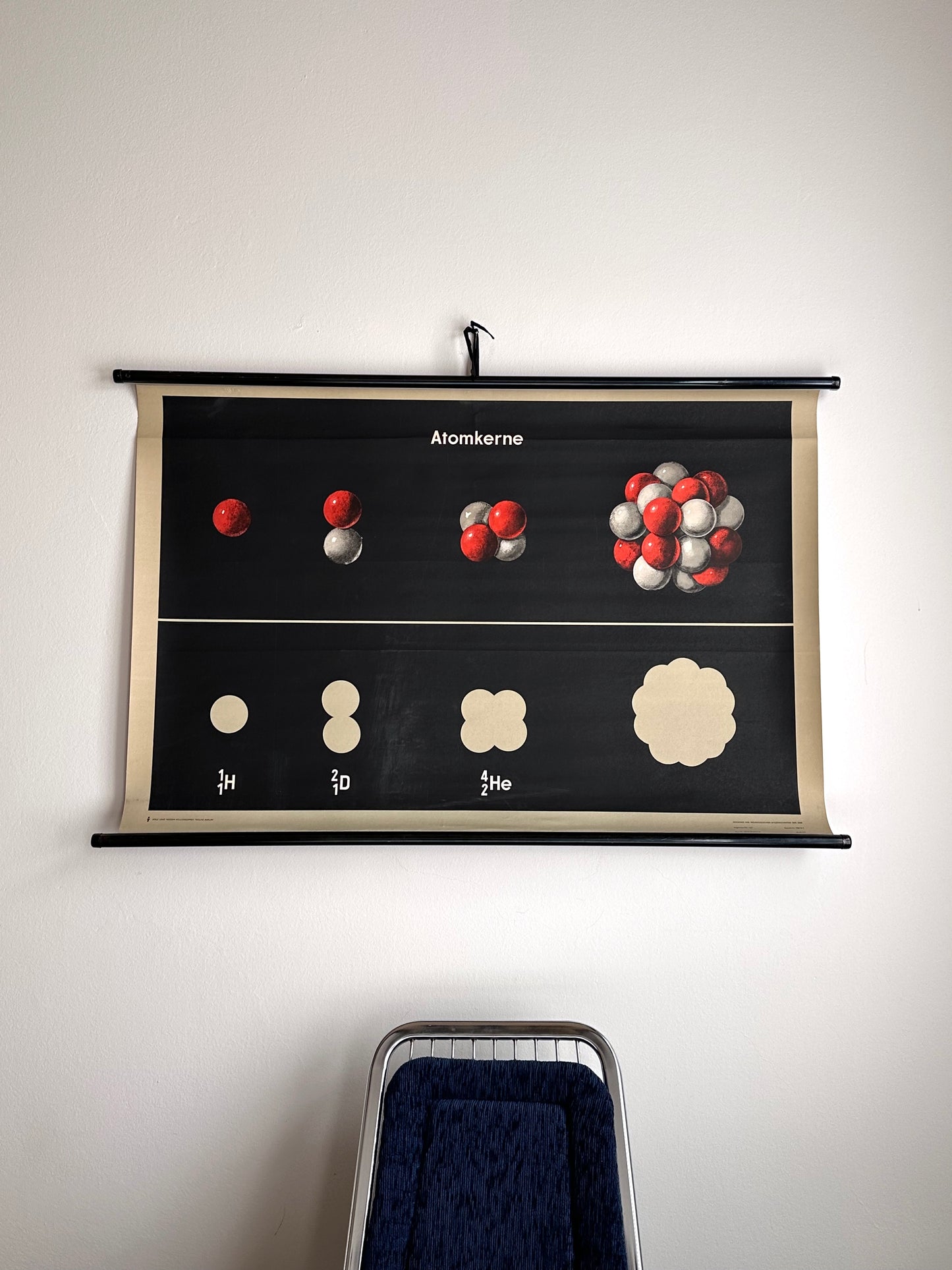1960s VWV school chart of Atomkerne