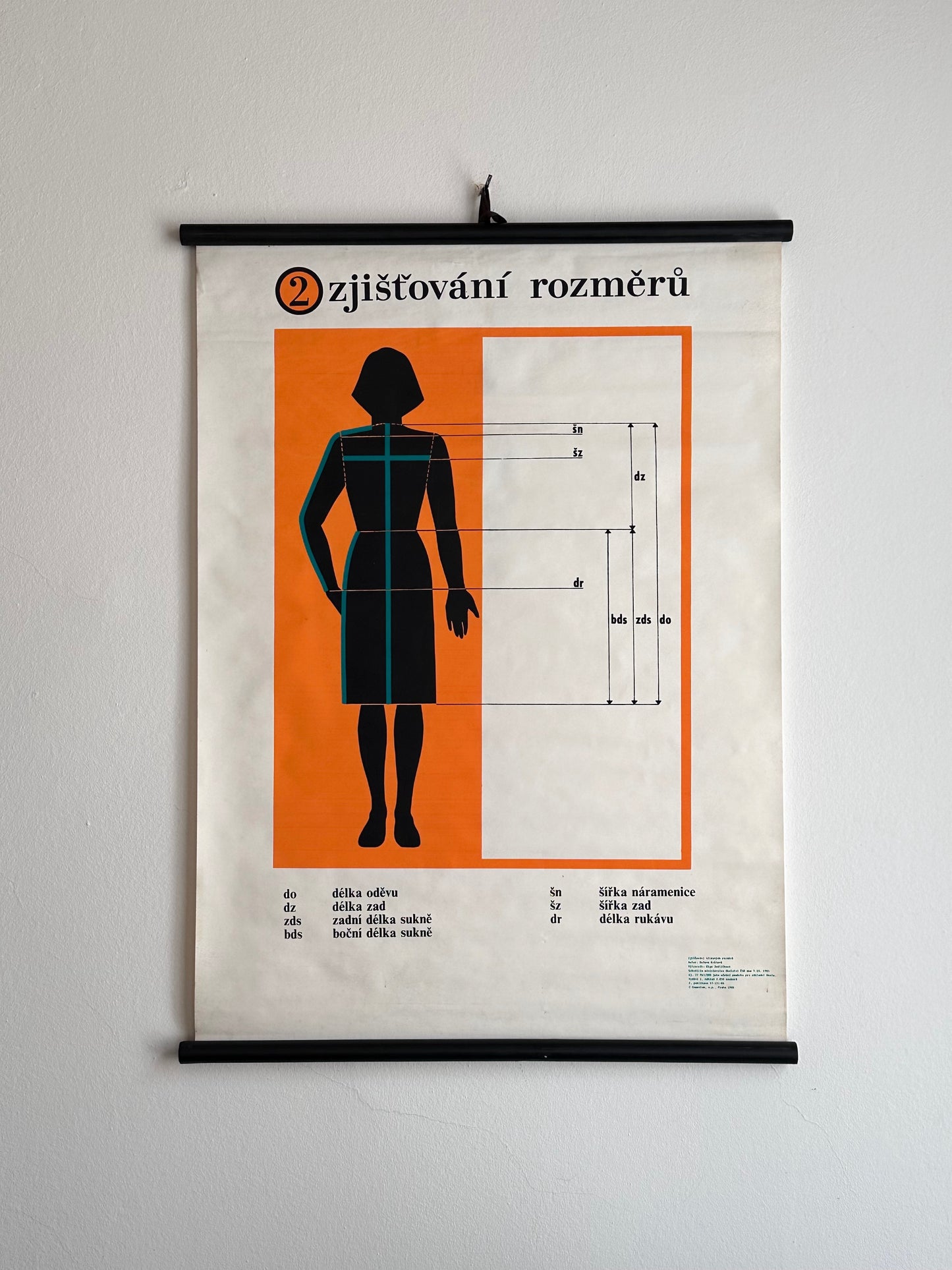 1988 Czechoslovak body measurement school chart