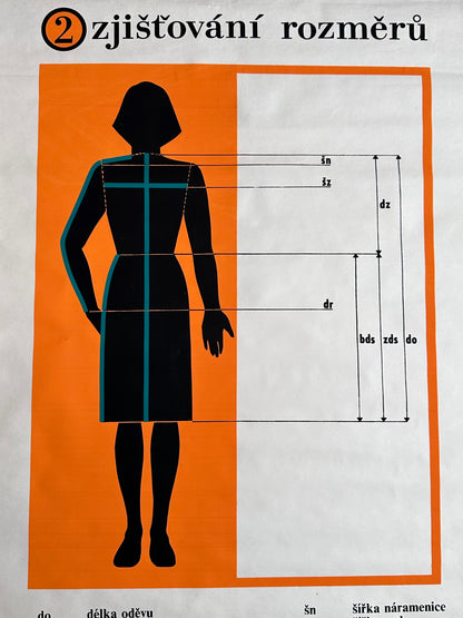 1988 Czechoslovak body measurement school chart