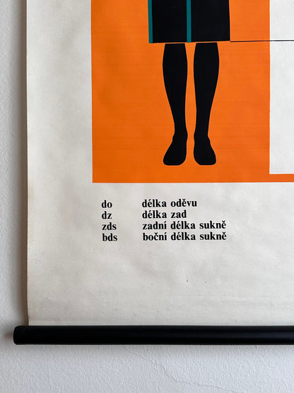 1988 Czechoslovak body measurement school chart