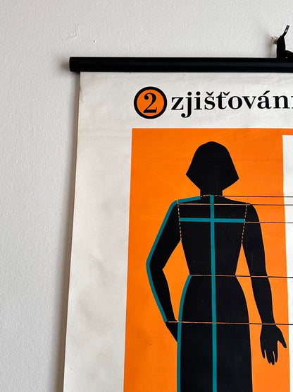 1988 Czechoslovak body measurement school chart