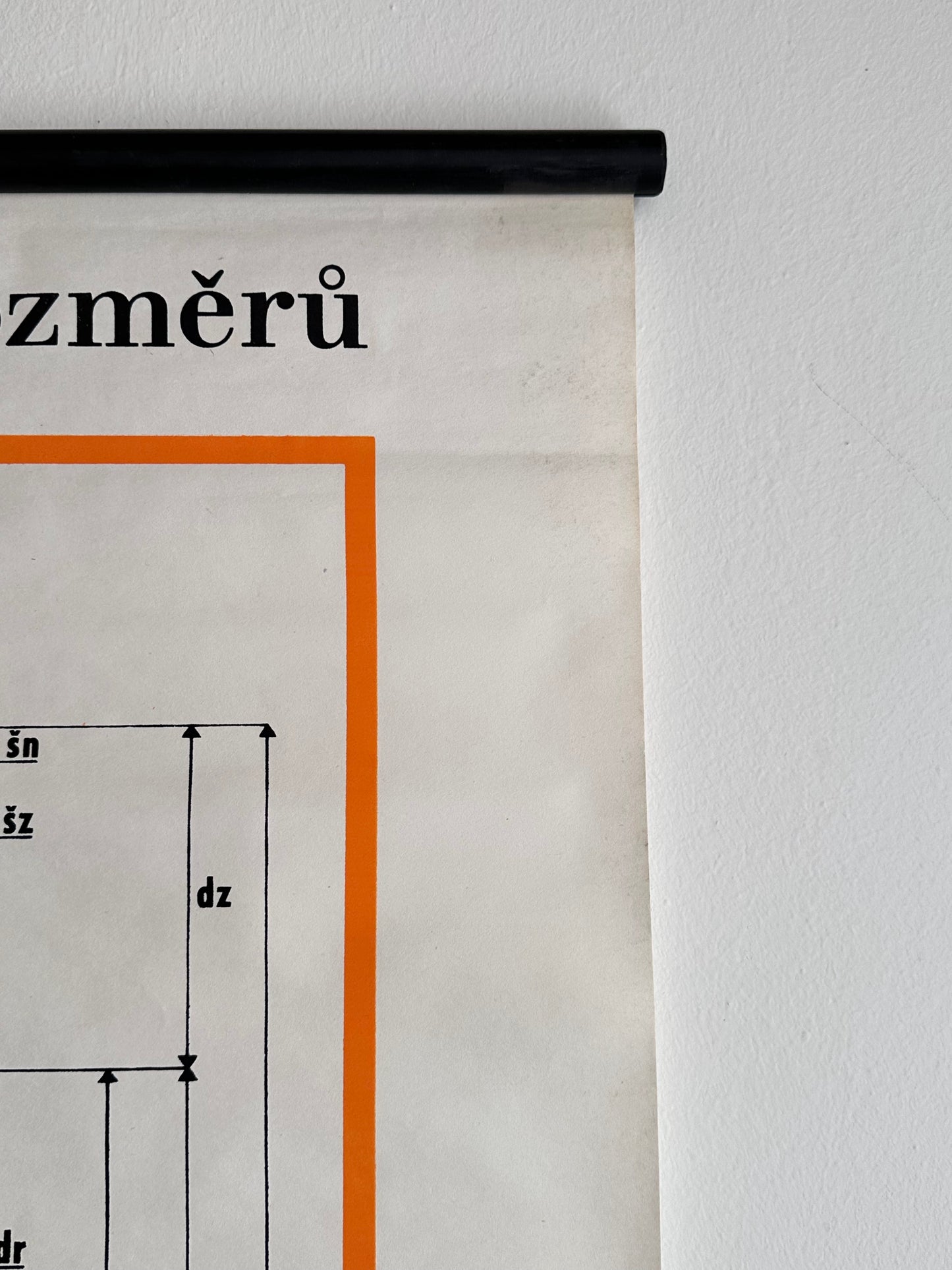 1988 Czechoslovak body measurement school chart
