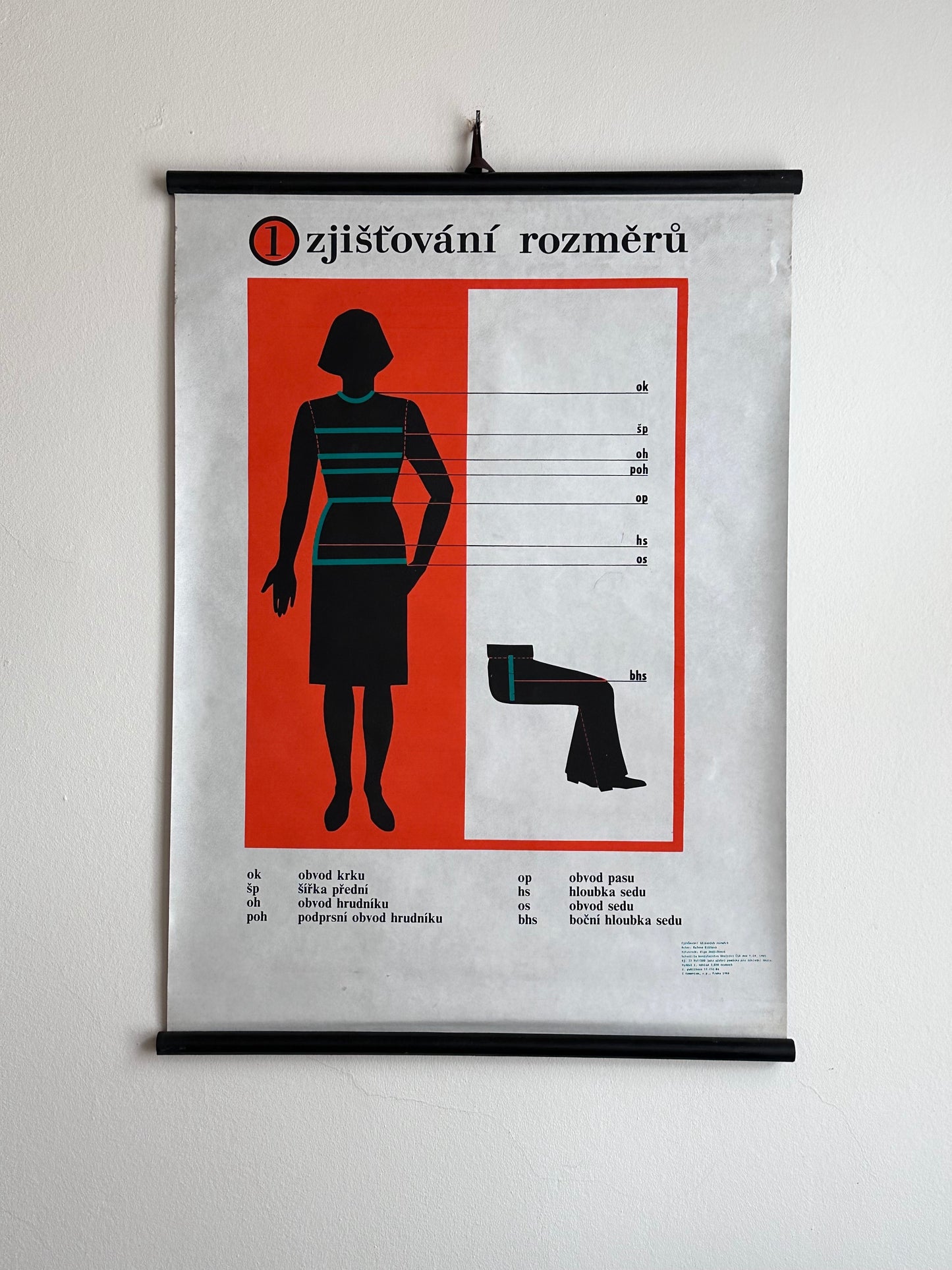1988 Czechoslovak body measurement school chart