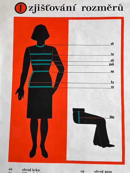 1988 Czechoslovak body measurement school chart