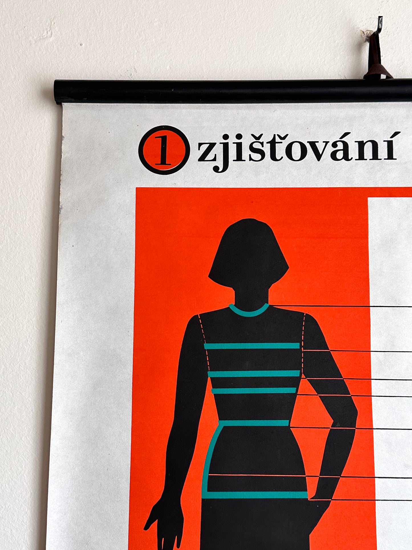 1988 Czechoslovak body measurement school chart
