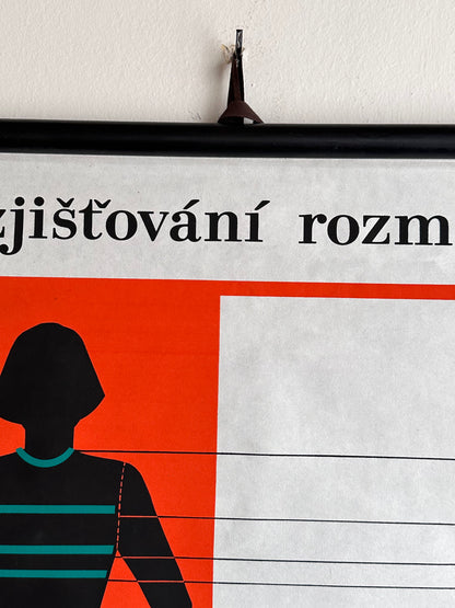 1988 Czechoslovak body measurement school chart