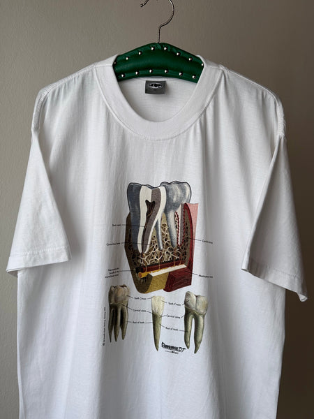 90's 90年代 Anatomical T-shirt tee Vintage T-shirt ヴィンテージ Tシャツ Praha Prague Vintage store プラハ  古着屋